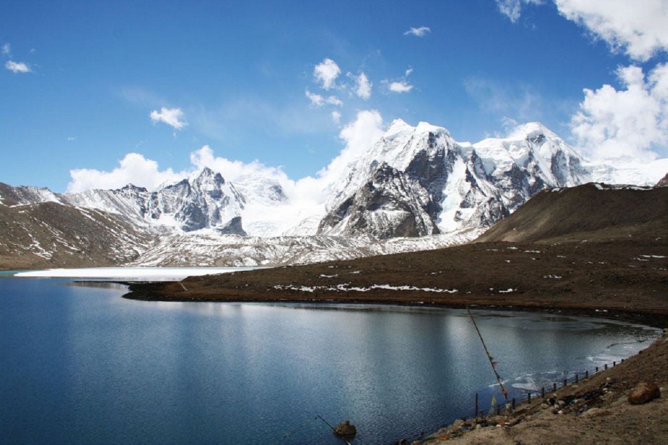 Gurudongmar Lake Mangan