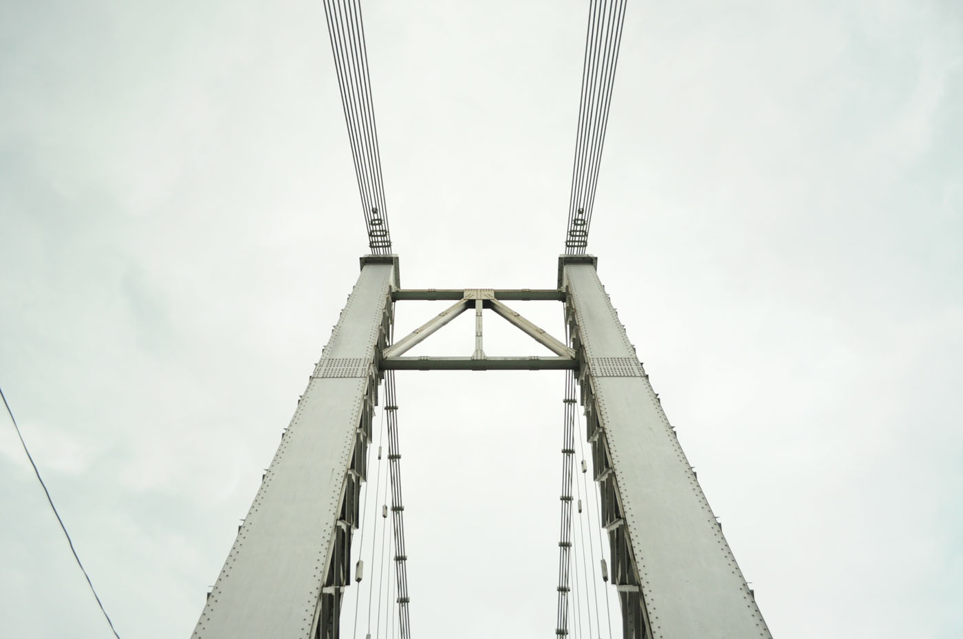 Ram Jhula Rishikesh