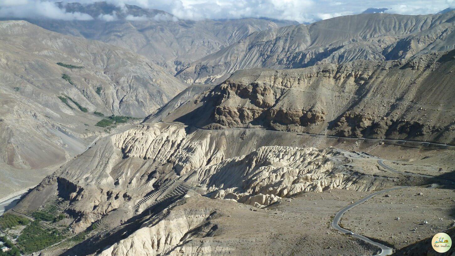 Kinnaur Lahaul Spiti Valley