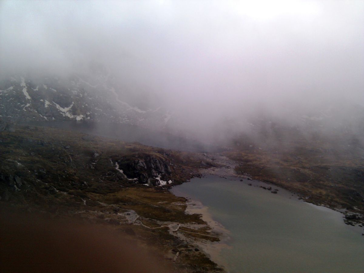 Tsomgo Lake Gangtok